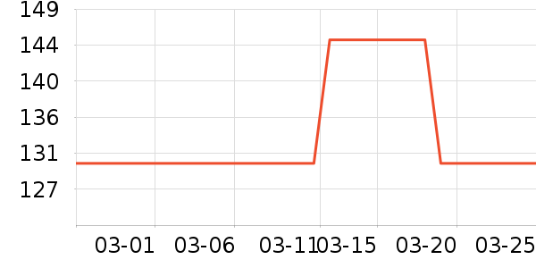 �űȶ�ͯ�˶�Ь��ʷ�۸�