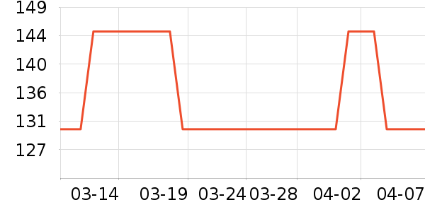 �űȶ�ͯ�˶�Ь��ʷ�۸�