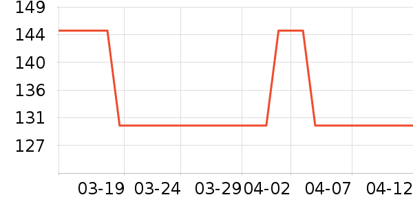 �űȶ�ͯ�˶�Ь��ʷ�۸�