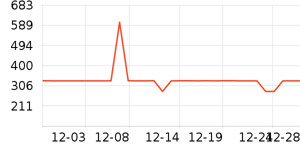 �ղ�����ˮ�豸��ʷ�۸�