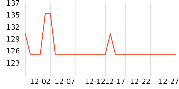 ����Է��������ʷ�۸�