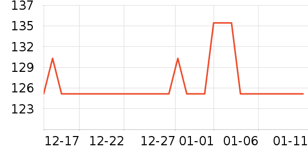 ����Է��������ʷ�۸�