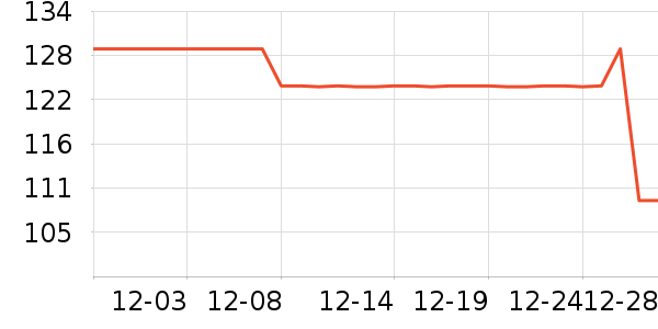 Ŧ��ţ��/��Ʒ��ʷ�۸�