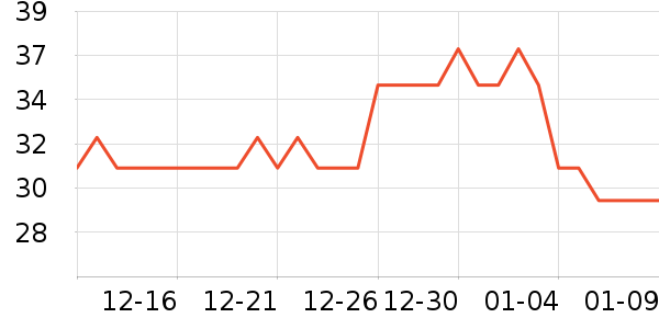 ����ʿϴ��Һ��ʷ�۸�