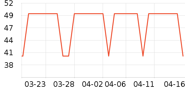 Сվ������ʷ�۸�
