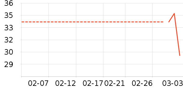 ���������в�ҩ��ʷ�۸�