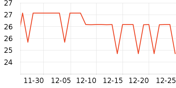 ˾��������ױ������ʷ�۸�