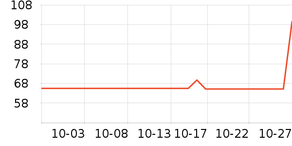 ��Ī��ʪ��ʷ�۸�