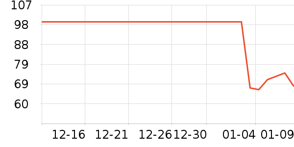 ��Ī��ʪ��ʷ�۸�