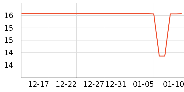 ����������ֽ��ʷ�۸�