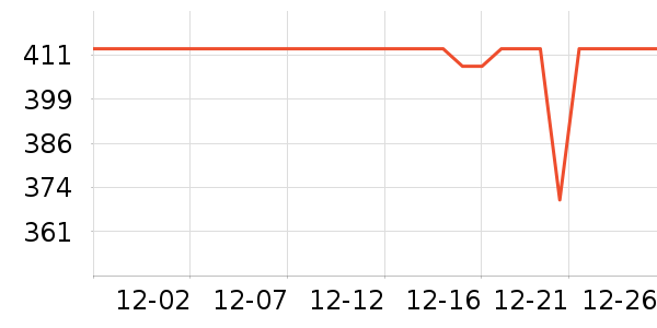 ׿���ᡤ������ū��֯��ʷ�۸�