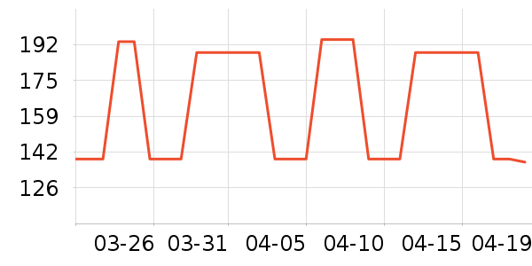 Ӣ�϶�ͯ�Ҿӷ���ʷ�۸�