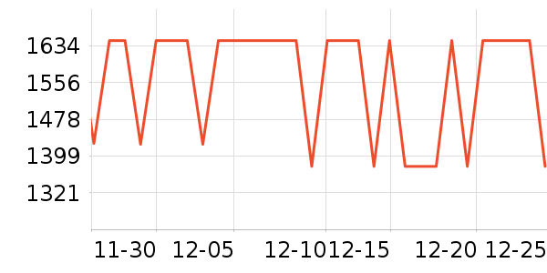 ��������/�����豸��ʷ�۸�