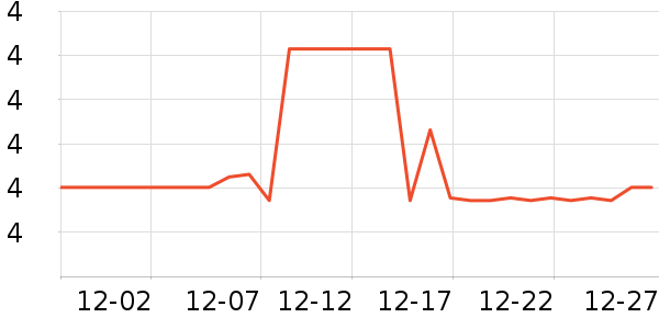 ��Ʒ���ǹ���ʳ��ʷ�۸�