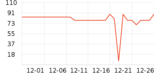 ��֮�۵�/�����ʷ�۸�