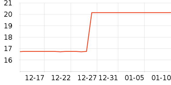 ��ݱ����ǩ��ʷ�۸�