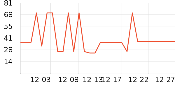 ƥ���˶����¿���ʷ�۸�