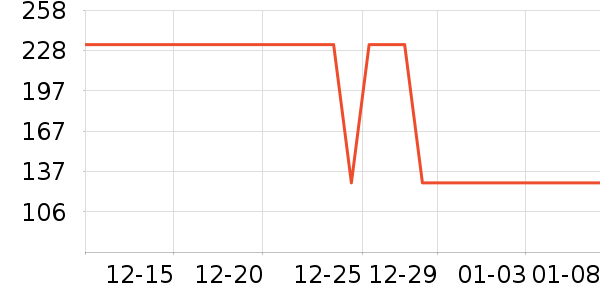 ������ƿ������ʷ�۸�