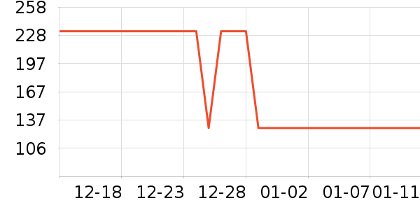 ������ƿ������ʷ�۸�