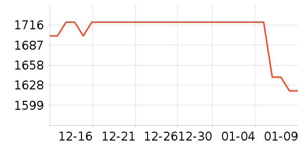 ����Һ�׾���ʷ�۸�