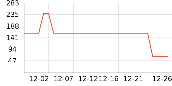 Ϻ��Ϻ;Ϻ����ʷ�۸�