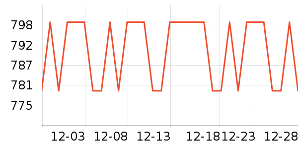 ��С·���ż�/��̨/���ĸ���ʷ�۸�