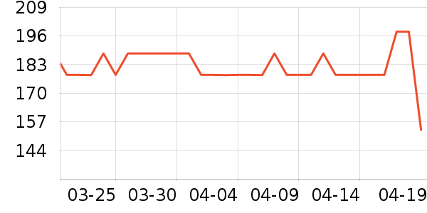 ����Сկ�ն���ʷ�۸�