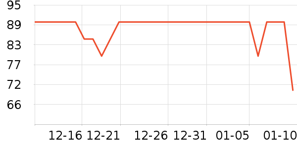 ��ţţ��/��Ʒ��ʷ�۸�