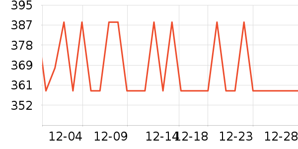 ����Сկ�ն���ʷ�۸�