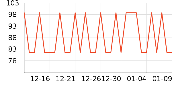 QVϴԡ��Ʒ��ʷ�۸�