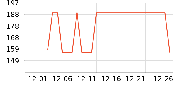 ܽ������Ħ��/��Ħ����ʷ�۸�