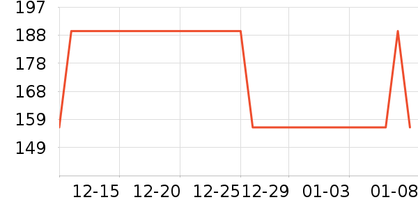 ܽ������Ħ��/��Ħ����ʷ�۸�