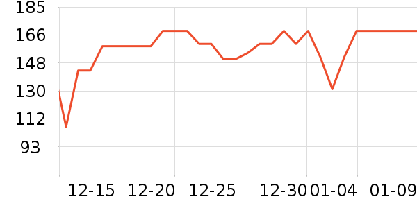 ���Ŀ���ը����ʷ�۸�