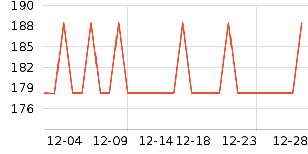 ����Сկ�ն���ʷ�۸�