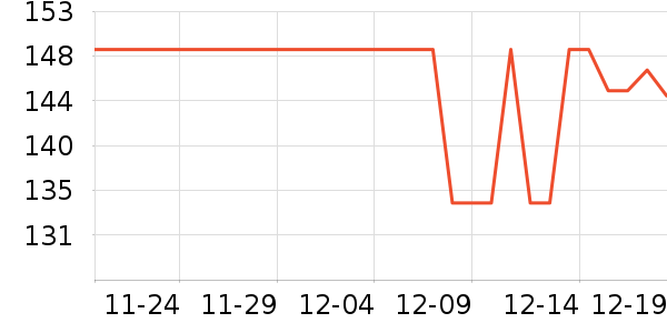 ��ܽ���������ʷ�۸�