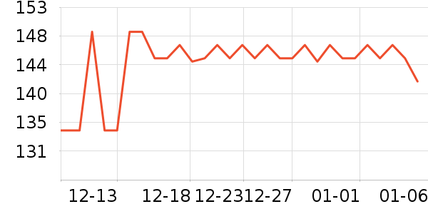 ��ܽ���������ʷ�۸�