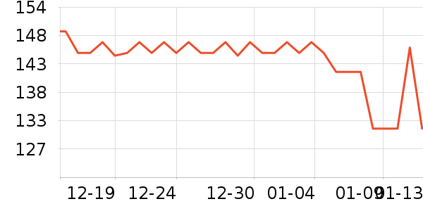 ��ܽ���������ʷ�۸�