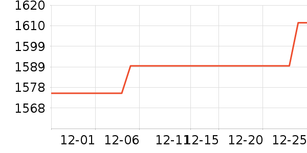 ��鿰���������ʷ�۸�