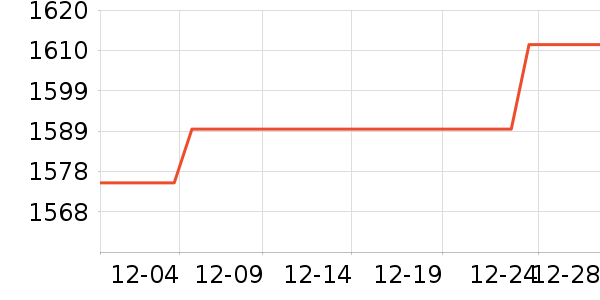 ��鿰���������ʷ�۸�