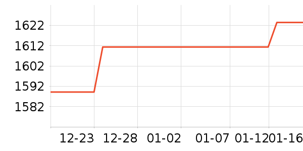 ��鿰���������ʷ�۸�