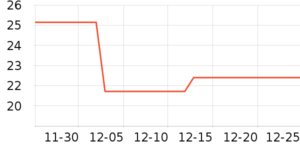 ������ˮ��������ʷ�۸�