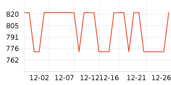 ��������������ʷ�۸�