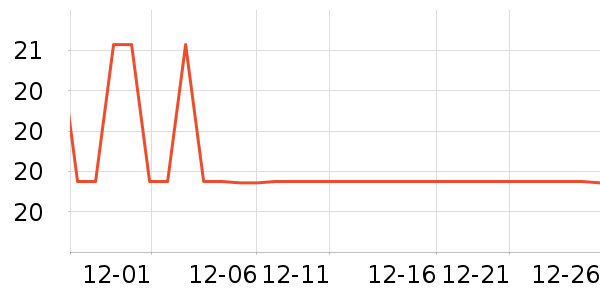 �����ʳ�����ʷ�۸�