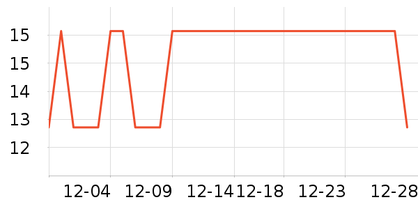 ˮ����칫�ľ���ʷ�۸�