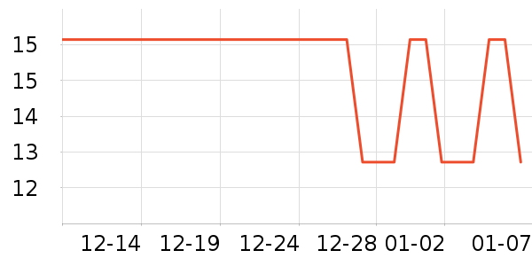 ˮ����칫�ľ���ʷ�۸�