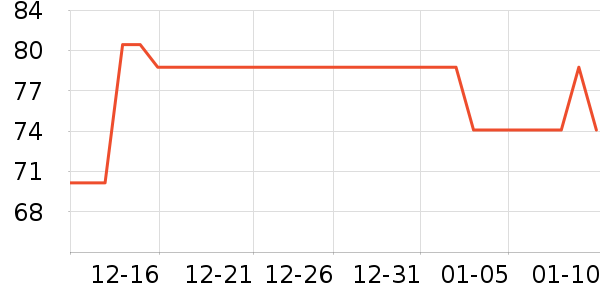 ���Ʋ���ˮ��ʷ�۸�