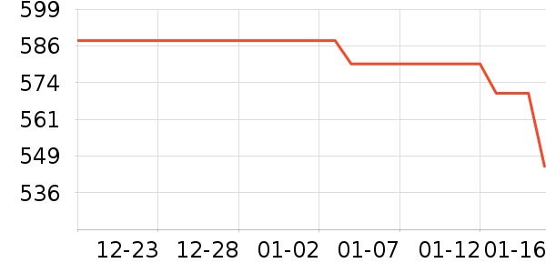 ���ӽѰ׾���ʷ�۸�