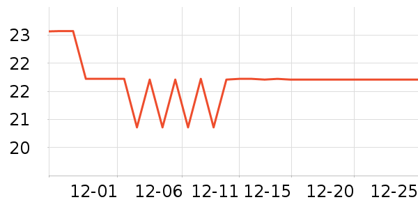 ������ʷ�۸�