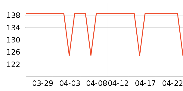 ���ǹ���С����ʷ�۸�