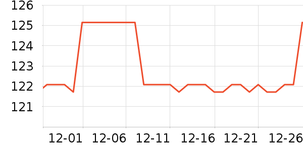 ���ǹ���С����ʷ�۸�